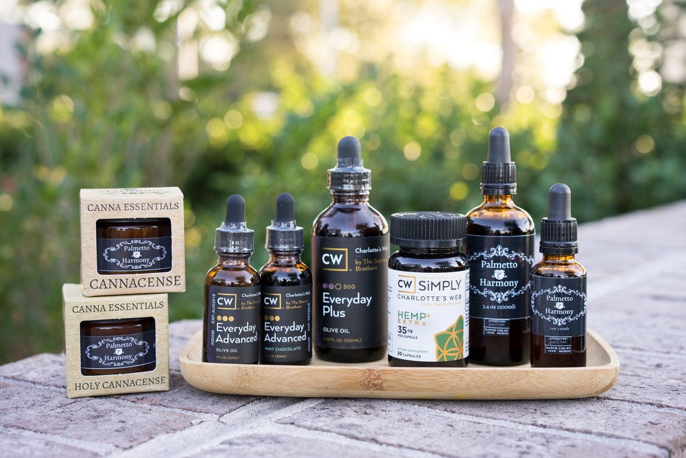 CBD Oil Restorative 
      Botanicals Detroit 
      MI 48226